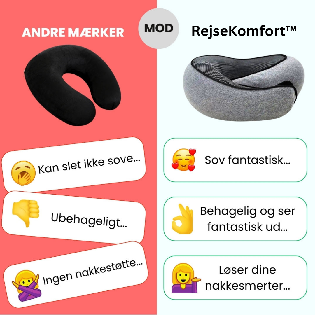 ResaKomfort™ | Nackkudde (Danish) (Copy)