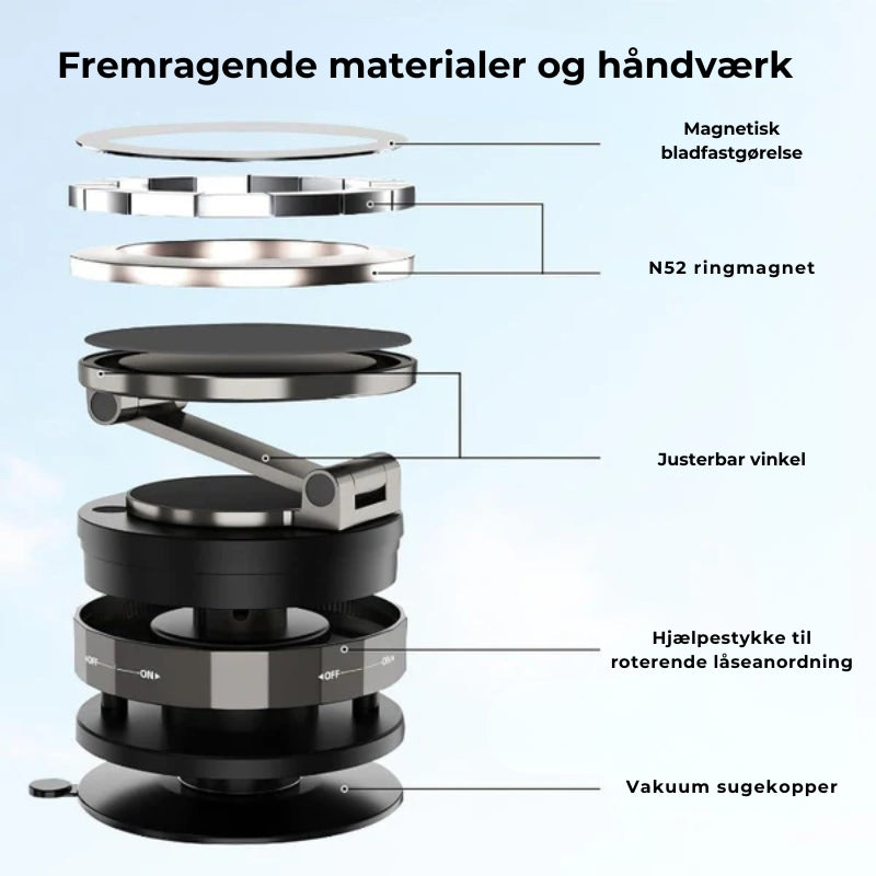 MagnetGrip™ – Magnetisk telefonholder til bilen