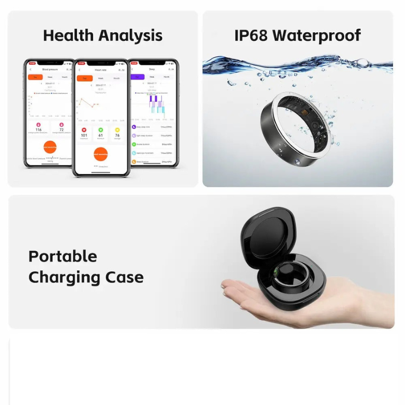 AuraRing™ | Sig farvel til pladskrævende wearables