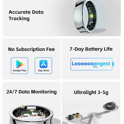 AuraRing™ | Sig farvel til pladskrævende wearables
