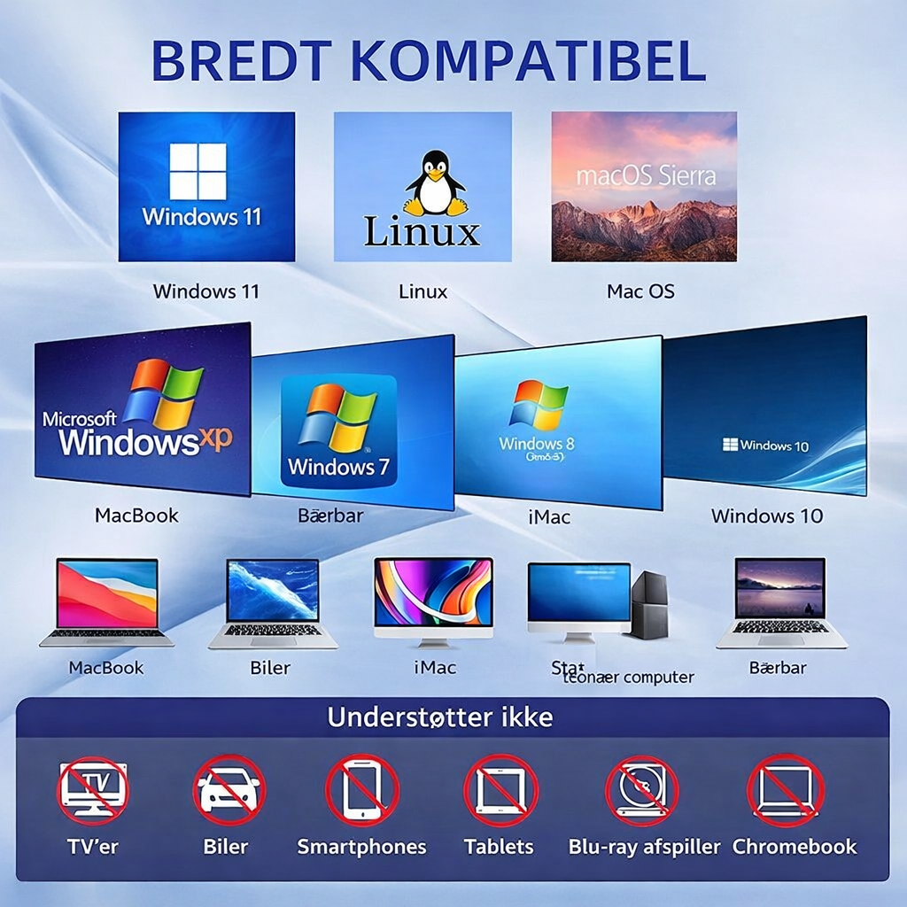 SkivePort™ - Afspil, kopier og gem – alt samlet i én 8-i-1 løsning