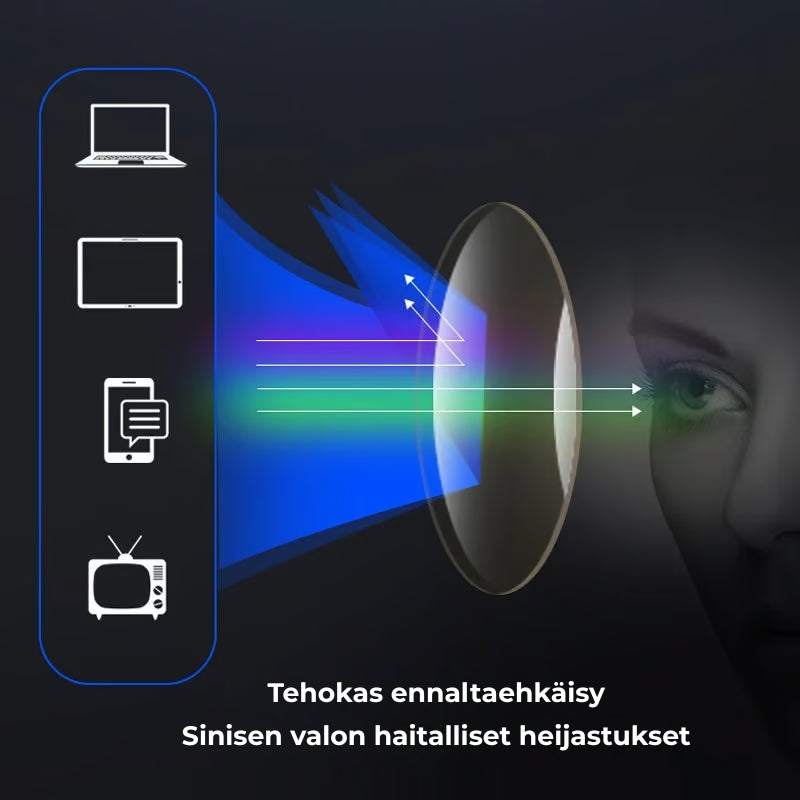 AktivSyn™ Briller - Bifokale ultralette blålysbriller i sportsdesign