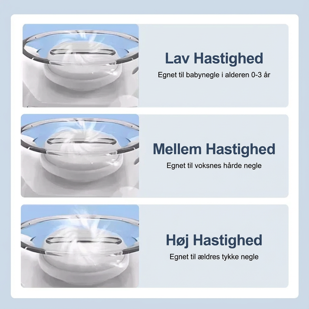 TrygNegle™ | Tryg neglepleje – helt uden stress