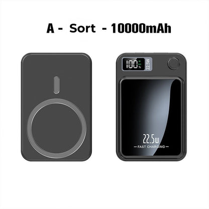 StrømSlim™ – Ultratynd Hurtigopladende Powerbank