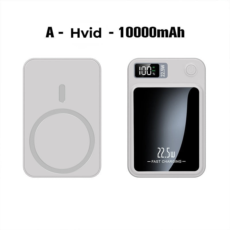 StrømSlim™ – Ultratynd Hurtigopladende Powerbank