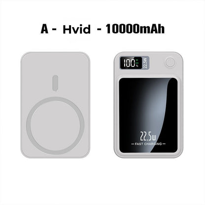 StrømSlim™ – Ultratynd Hurtigopladende Powerbank