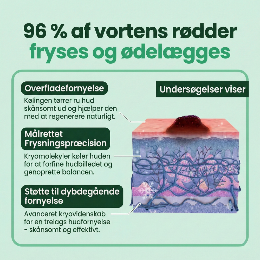 HudKlar™ ChillErase – Præcis kølende spray til glattere hud
