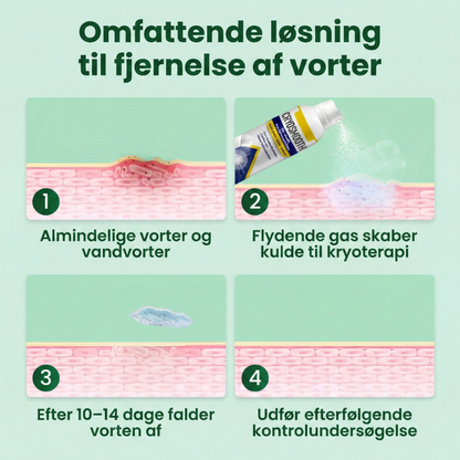 HudKlar™ ChillErase – Præcis kølende spray til glattere hud