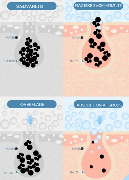 HyggeBelt™ | Silikone Badebælte Skrubbebørste