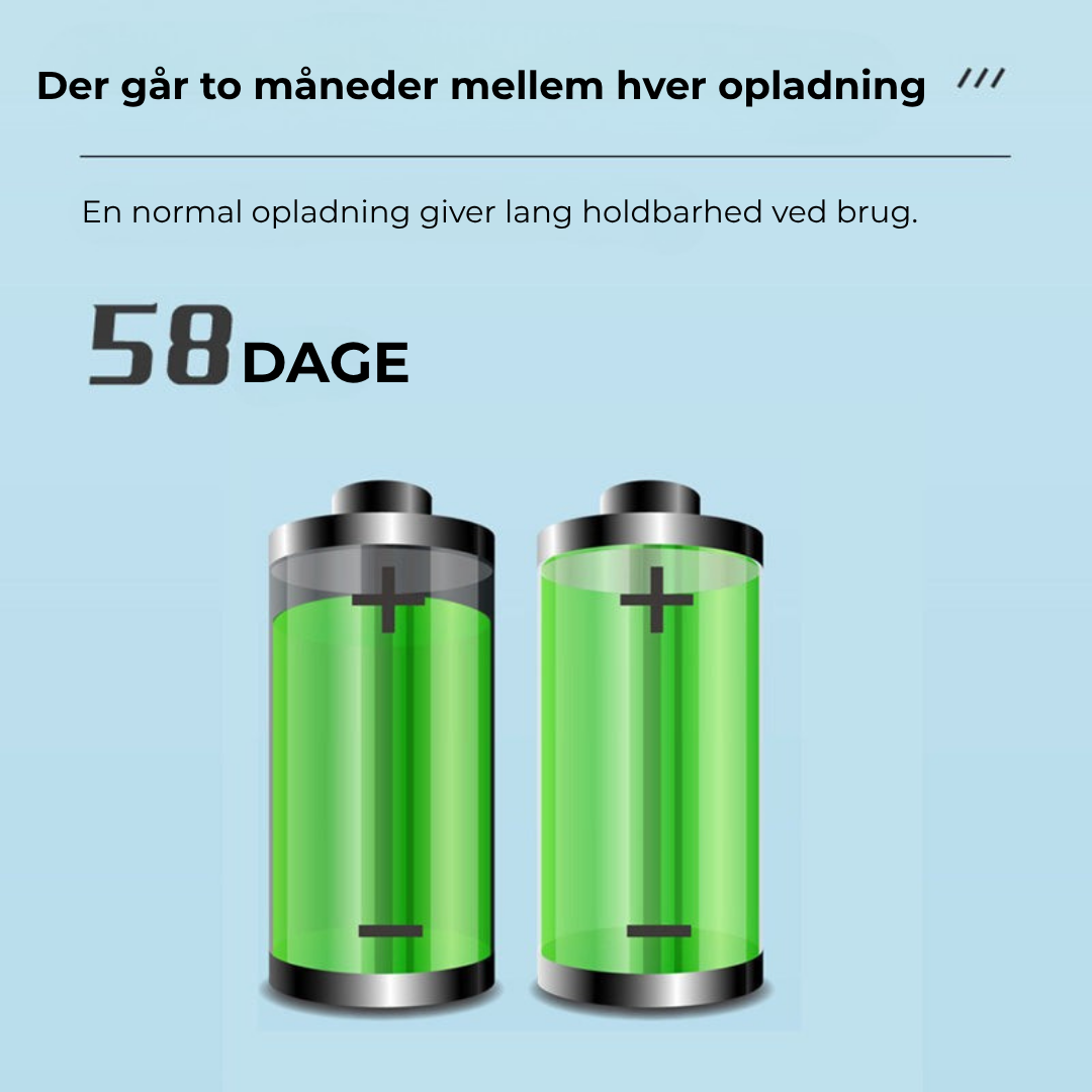 TandGlans™ – Hvidere smil på få minutter