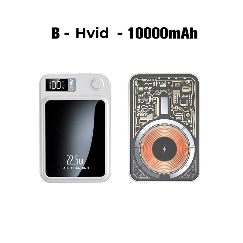 StrømSlim™ – Ultratynd Hurtigopladende Powerbank