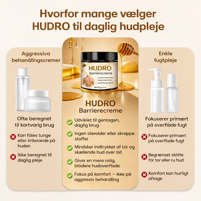 HudRo™ - Genopbyggende Hudbarrierecreme til Tør og Sart Hud