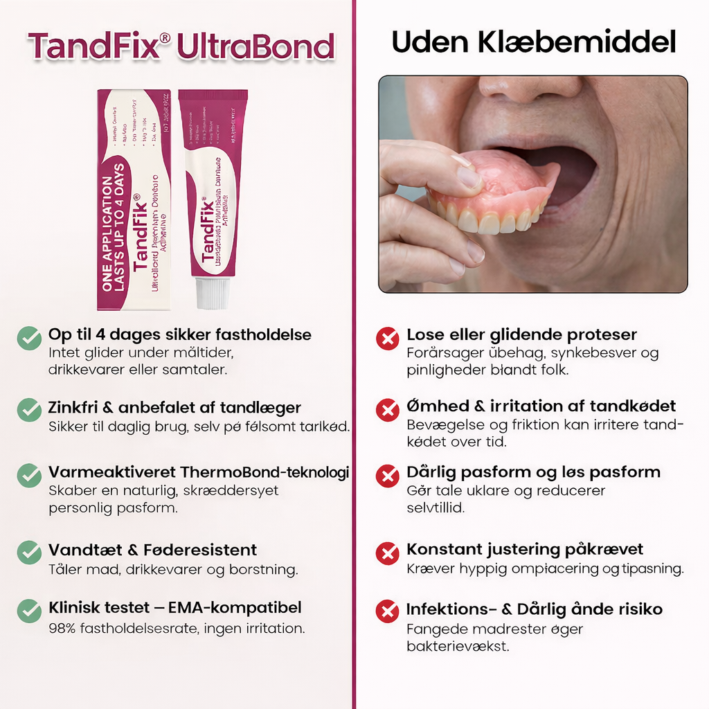 TandFix™ – Sikker protesehold i op til 4 dage