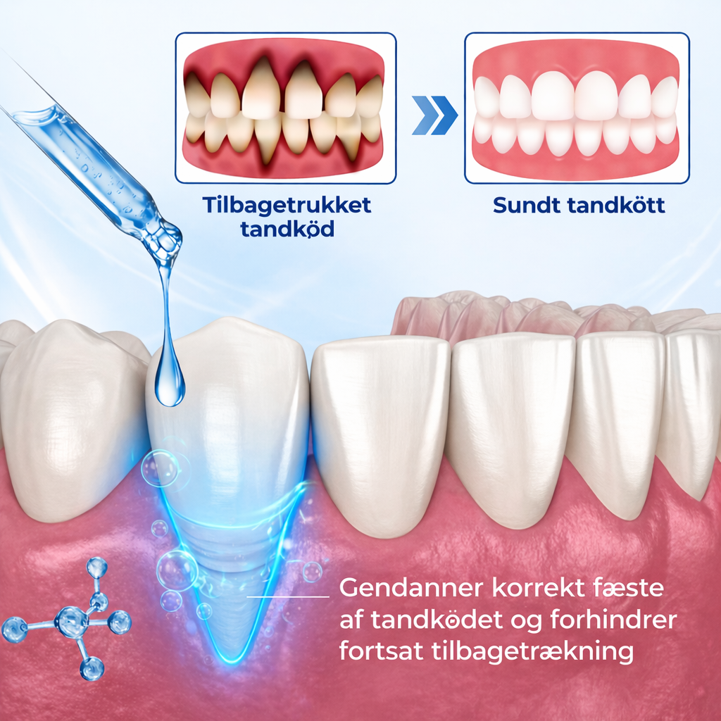 TandKraft™ – Tand- & Tandkødsstyrke