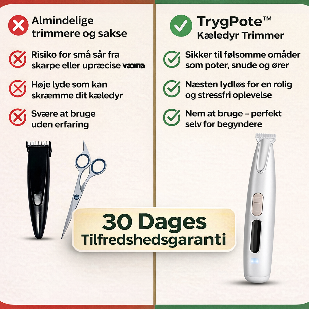 TrygPote™ – Vandafvisende kæledyr trimmer til sikker og stressfri pleje