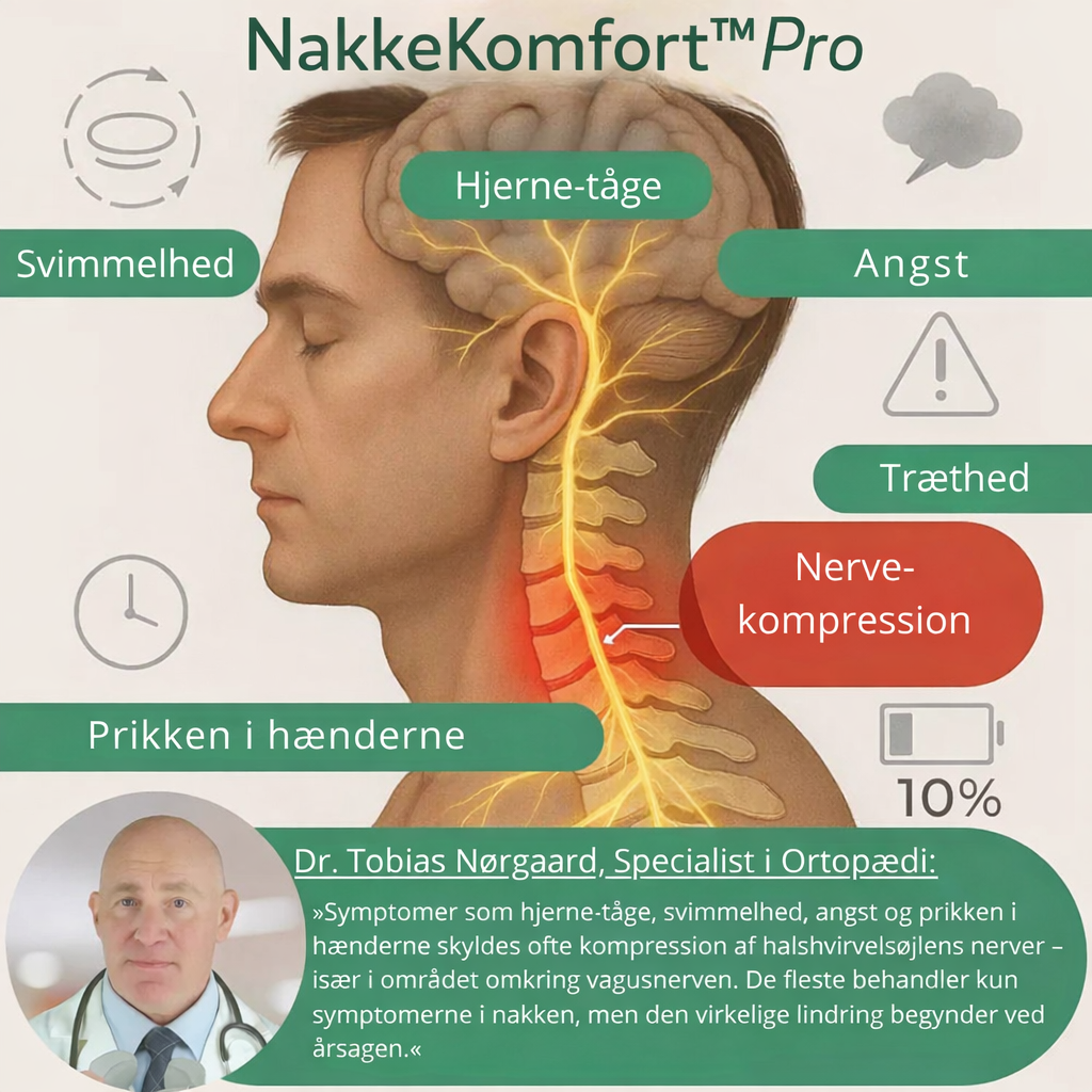 NakkeKomfort™ Pro - Ergonomisk nakkemassasje med varme og EMS-stimulation