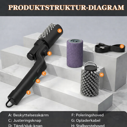 KraftRenser™ – Trådløs elektrisk grillrenser
