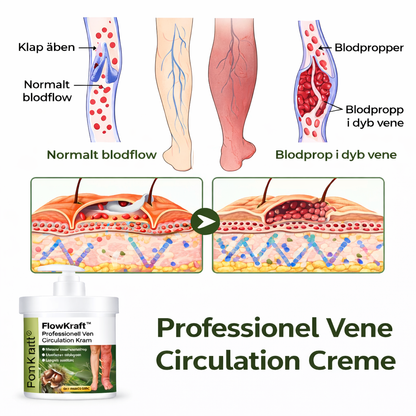 FlowKraft™ – Cirkulationsboost til Benene