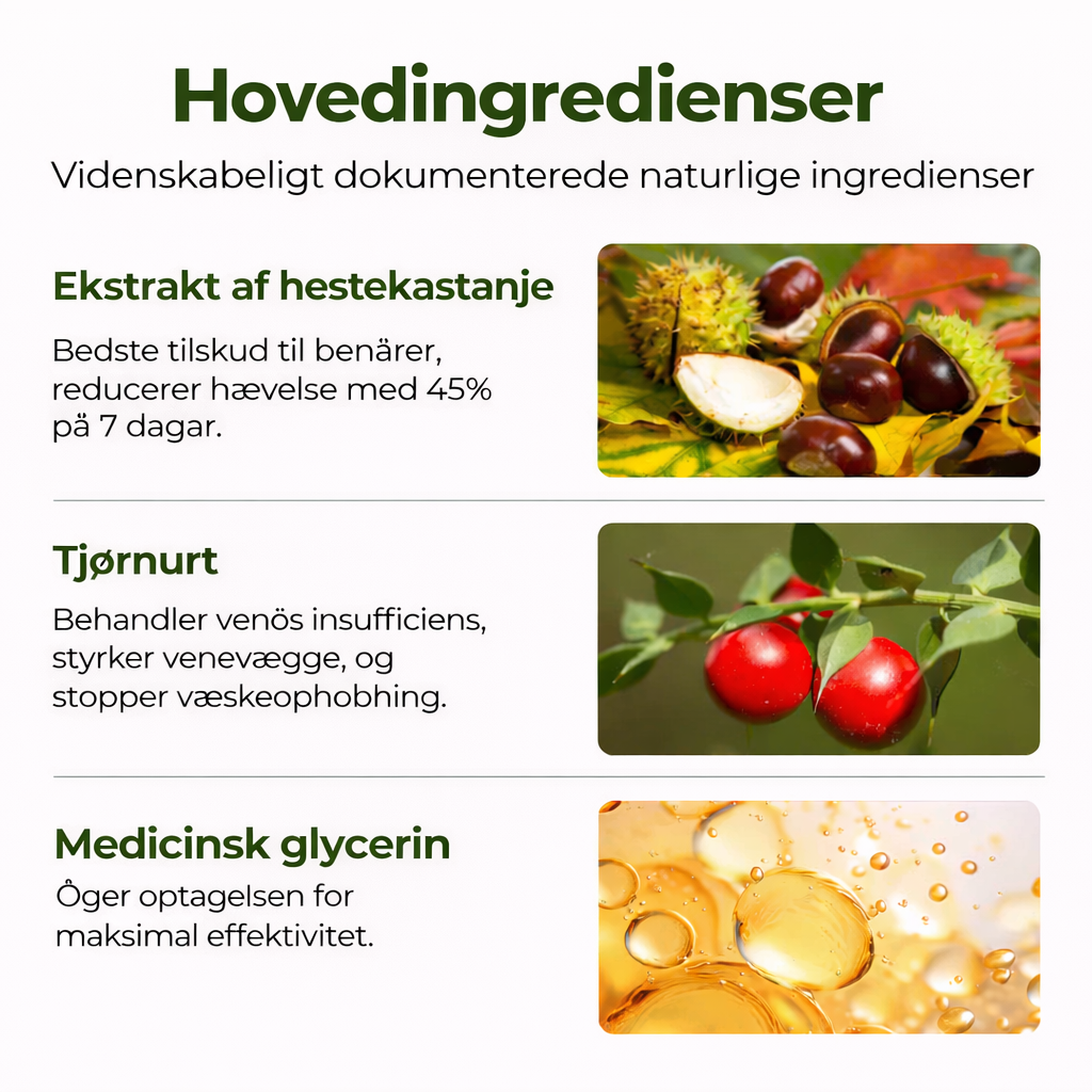 FlowKraft™ – Cirkulationsboost til Benene