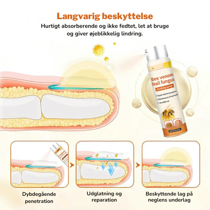 KlarNegl™ – Avanceret Svampedræbende Negleplejespray