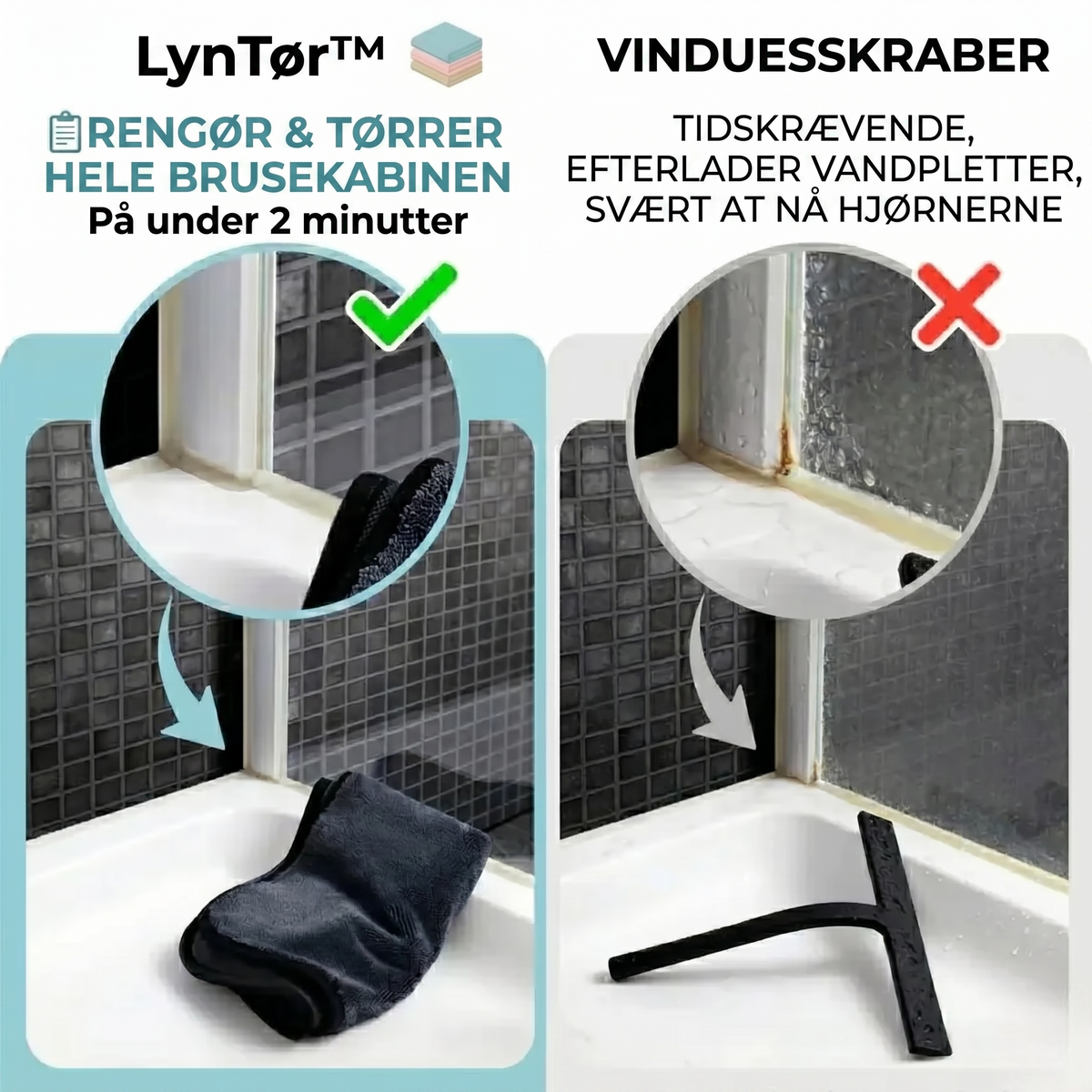 LynTør™ – Superabsorberende tørreklud