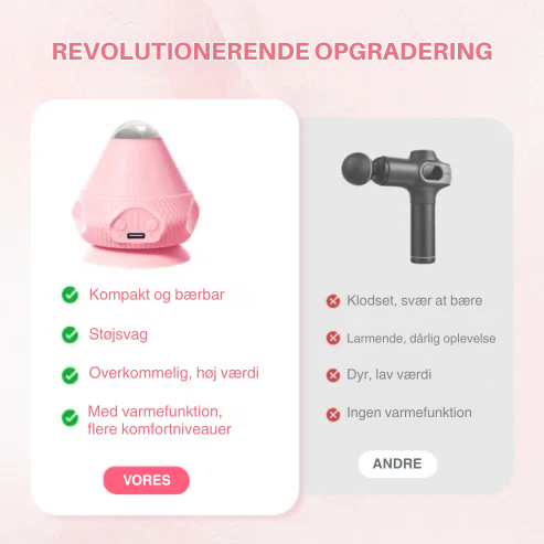 VarmeKugle™ | Bærbar Opvarmet Massagebold
