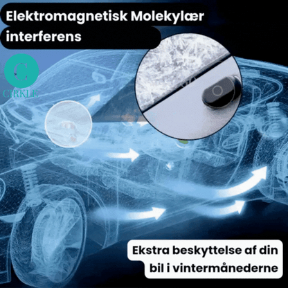 FrostBlitz™ | Den ultimative løsning til isfri morgener