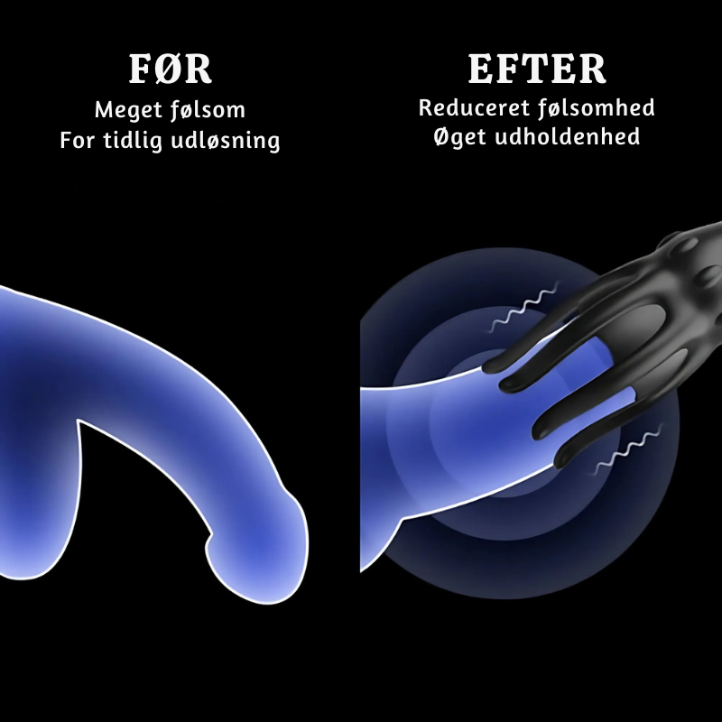 ControlMax™ – Vitalitets- og Præstationsfremmer til Mænd